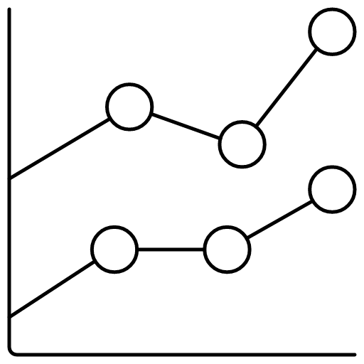 Analytics-Graph